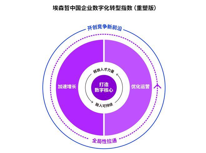 江苏质量智能科技职能，引领数字化转型的关键力量