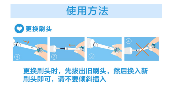 避孕药一个月吃一次，理解其必要性、使用方法和潜在风险