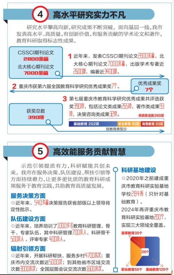 广东省教育科学规划课题，引领教育创新，推动教育现代化进程