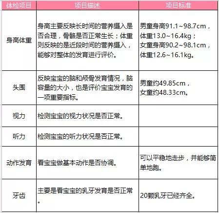 八个月宝宝不会爬是正常的吗？解读宝宝成长过程中的里程碑与个体差异