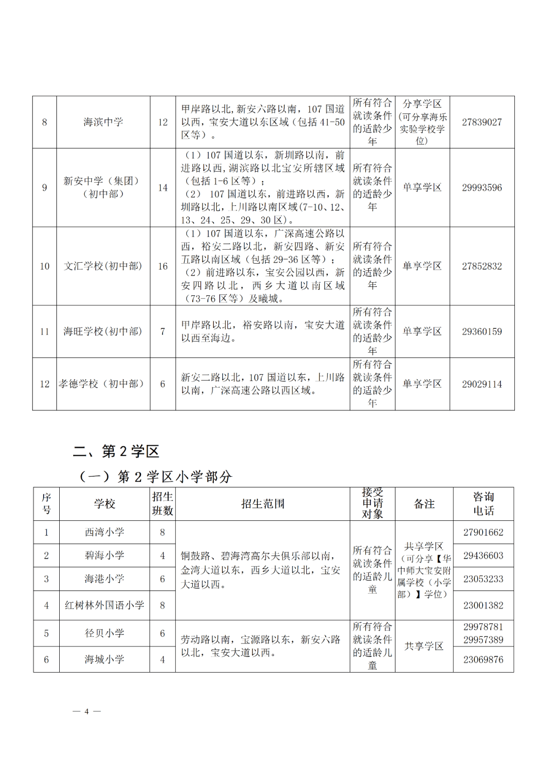 宁波房产交易咨询电话，一站式解决您的房产疑问