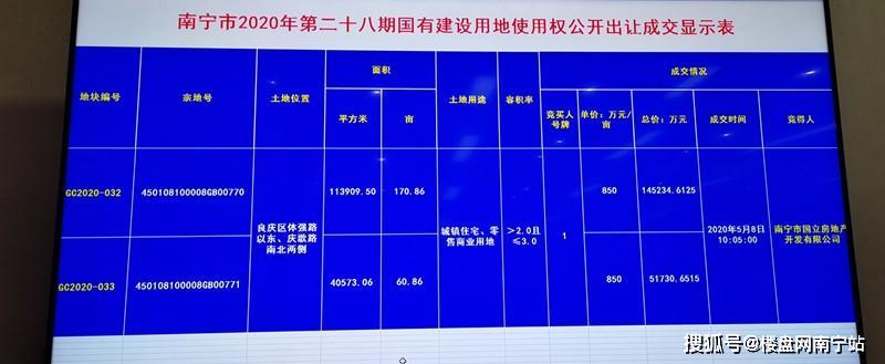 南宁房产公示，透明化进程与市民的知情权