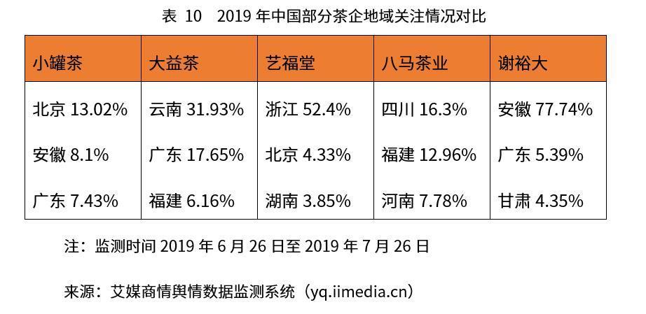 广东小罐茶业有限公司，引领茶叶新风尚的企业典范