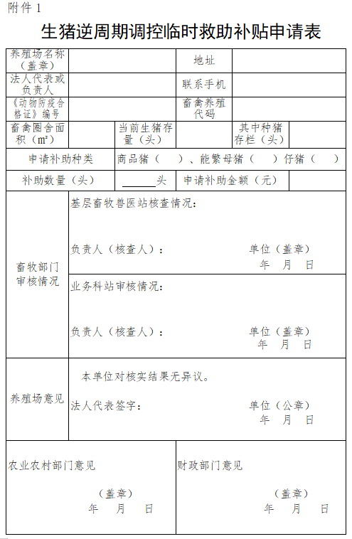 广东省生猪调剂补贴申请指南