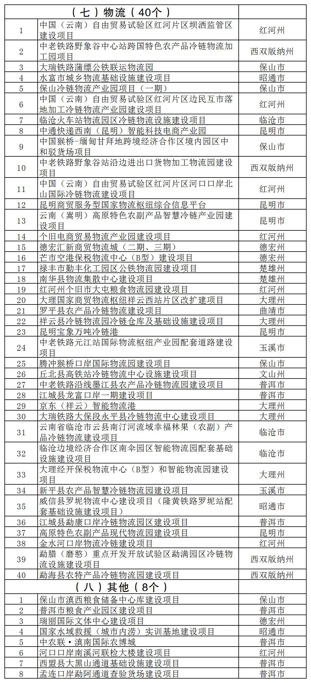 季华铝材在广东省的排名及其重要地位