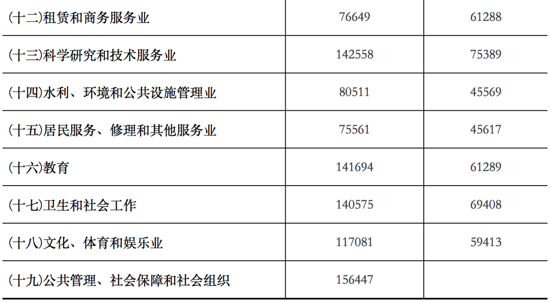 江苏睿昕科技的上班日常，探索高效工作的新纪元