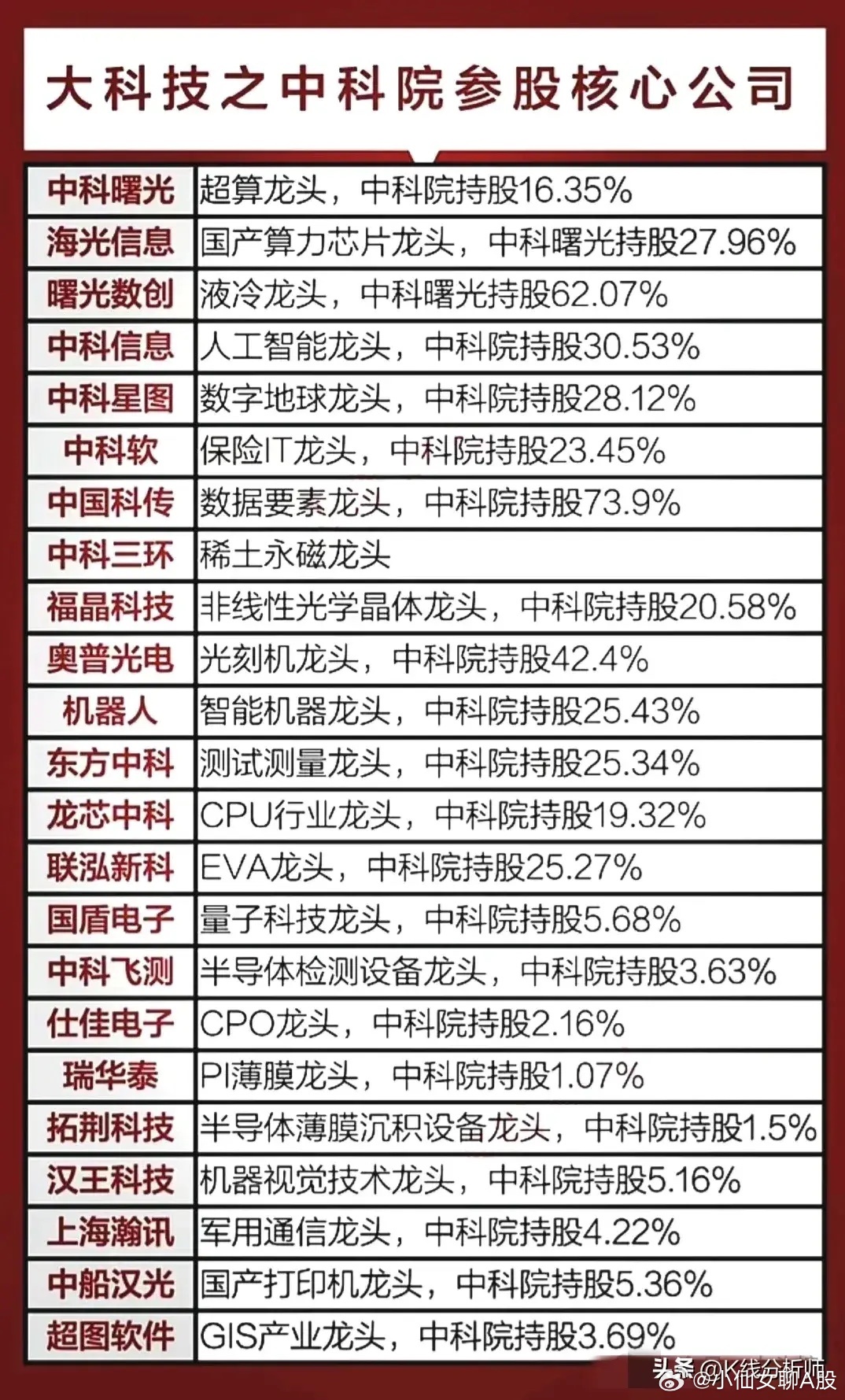 江苏大篆科技厂家报价详解