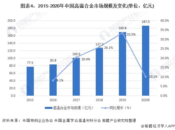 邯郸魏县房产，市场现状与发展前景