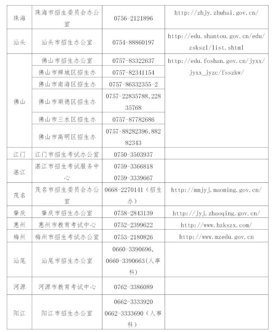 广东省教师资格官方网，探索与解读