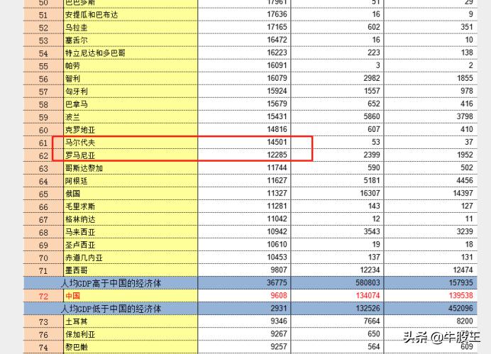 广东省GDP概览，繁荣的经济实力与未来的发展潜力