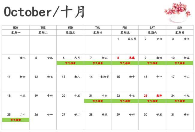 宝宝几个月可以进行某些活动，成长里程碑与适宜技能发展解析