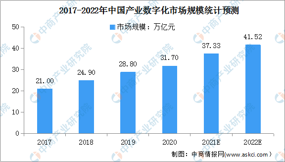 广东省人口数2022，现状分析与未来展望