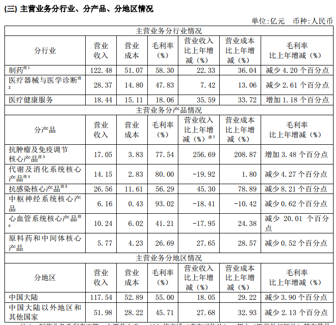 汉密哈顿一个月赚多少，深入探究其盈利模式和收入来源