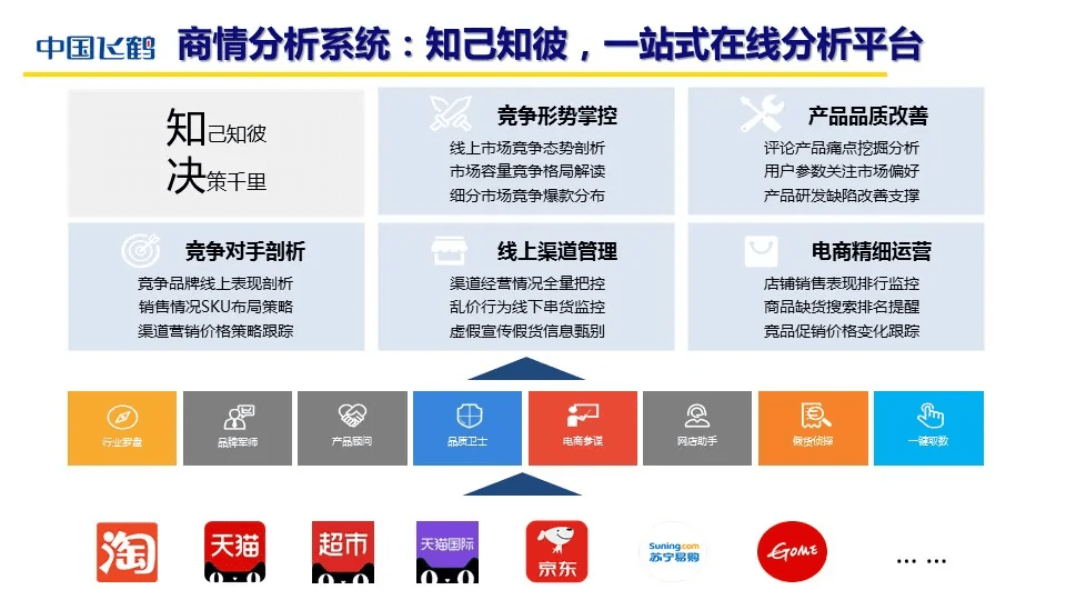 广东省网上服务厅，数字化转型的先锋力量