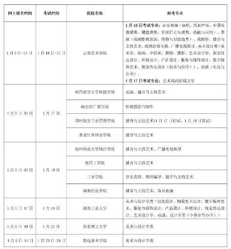 广东省校园保安职责及其重要性