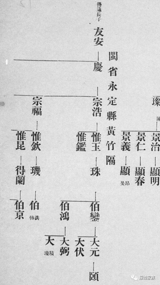 广东省潮汕宋姓家谱，历史、文化与传承