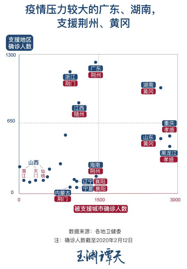 广东省昭关疫情，挑战与应对策略