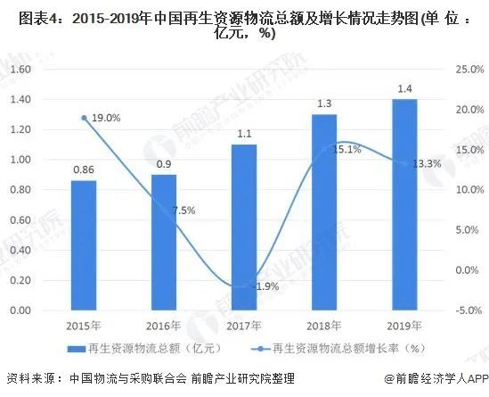 上饶房产新闻综述，市场趋势、政策影响及发展前景