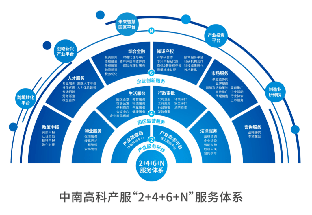 江苏中南科技公司的创新之路与未来展望