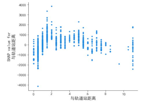 成都房产均价，市场走势与影响因素分析