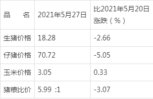 广东省肺炎病例分析与探讨